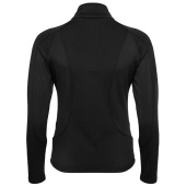 Fleece Jacket Classic Technical Black Fleece Jacket Classic Technical Black
