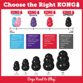 Dog Toy KONG Extreme Small Black Dog Toy KONG Extreme Small Black