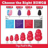 Dog Toy KONG Classic X-Large Red Dog Toy KONG Classic X-Large Red