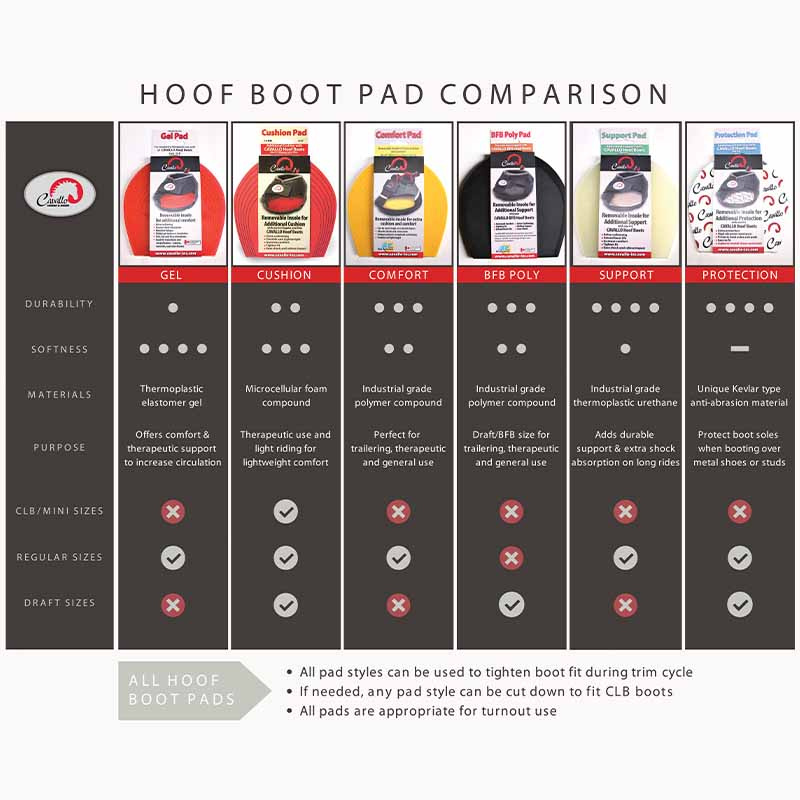 Insoles BFB Cushion Pads 2-pack