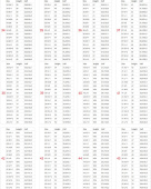 Riding Boots Aries Black Riding Boots Aries Black